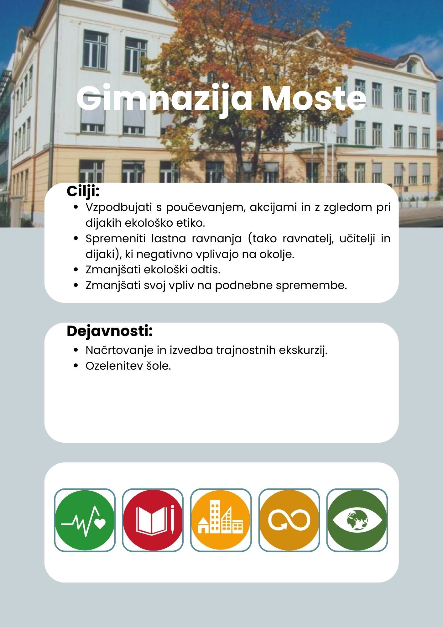  Gimnazija Moste končna verzija
